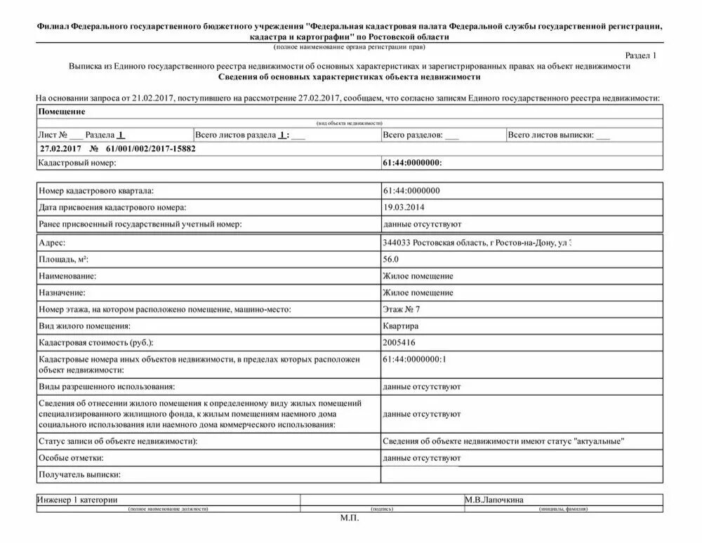 Расшифровка егрн на квартиру как выглядит Документы для межевания земельного участка