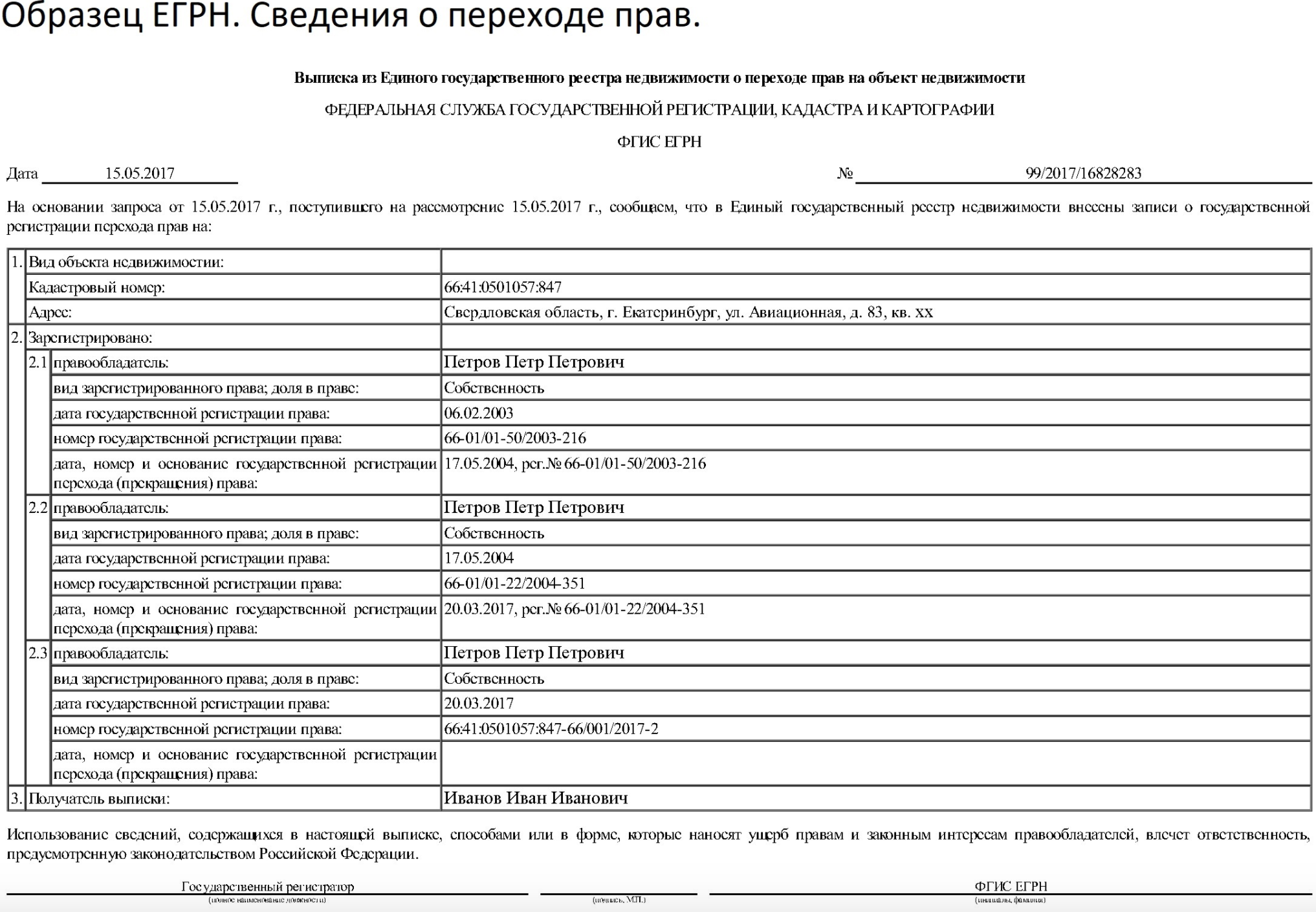 Расшифровка егрн на квартиру как выглядит Единый федеральный реестр сведений о недвижимости: найдено 75 изображений