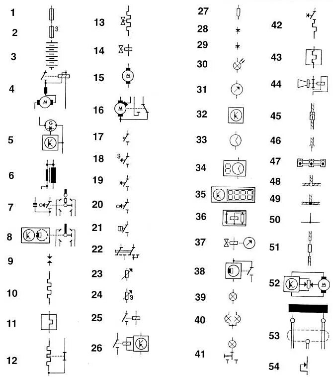 Расшифровка электросхем Volkswagen Passat 1988-1996: Символы, применяемые на электросхемах (Электрообору