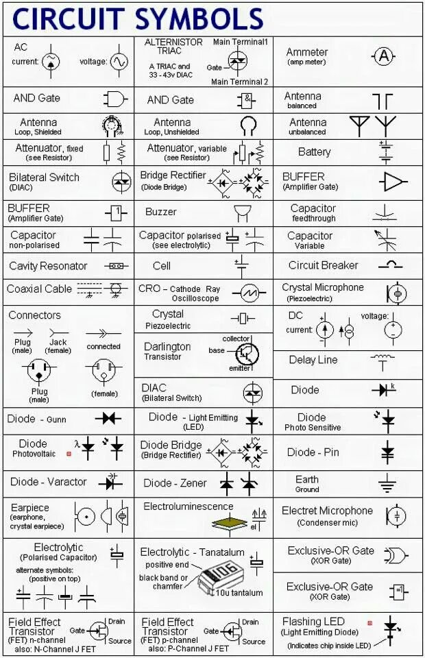 Расшифровка электросхем Simbologia de circuitos Electrical symbols, Electronics components, Electrical c