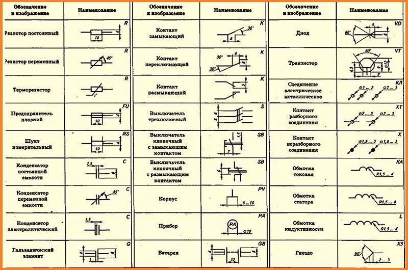 Расшифровка электросхем Уго элементов фото - DelaDom.ru