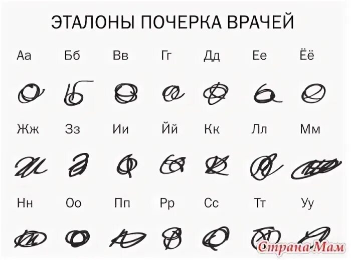 Расшифровка медицинского почерка онлайн по фото Есть тут у нас врачи?? Вопрос крайне важный ))) - Страна Мам