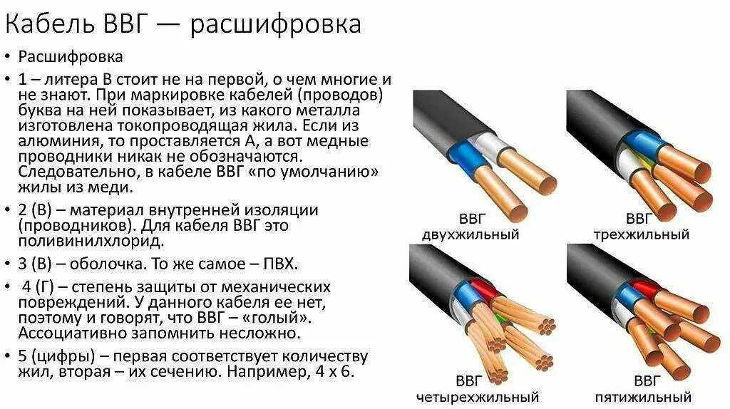 Расшифровка подключения проводов Ls в маркировке кабеля что означает фото - DelaDom.ru