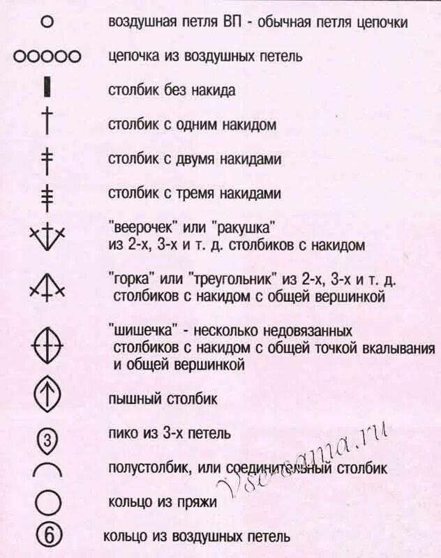 Расшифровка обозначений: вязание крючком 6 Разное, Вязание, Вязание крючком