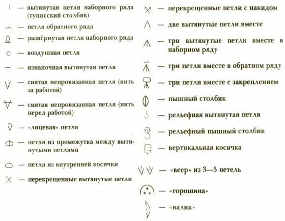 Расшифровка обозначений: вязание крючком 6 Разное, Вязание, Вязание крючком