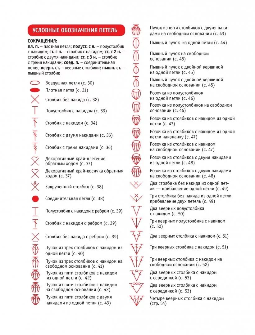 Расшифровка схем крючком для начинающих Иллюстрация 5 из 34 для Библия вязания крючком - Татьяна Михайлова Лабиринт - кн