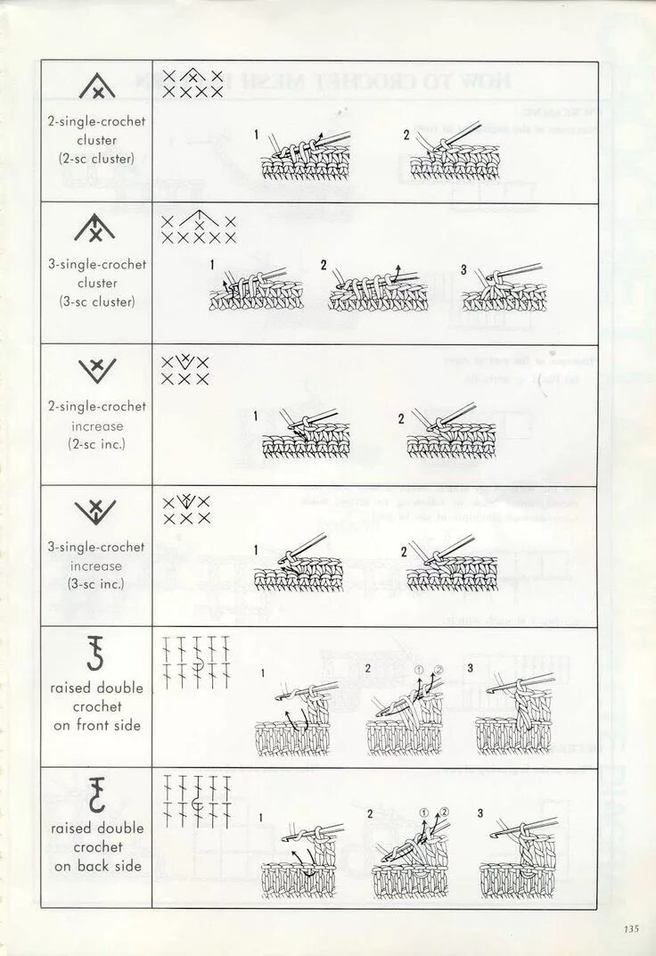 Расшифровка обозначений: вязание крючком 6 Разное, Вязание, Вязание крючком