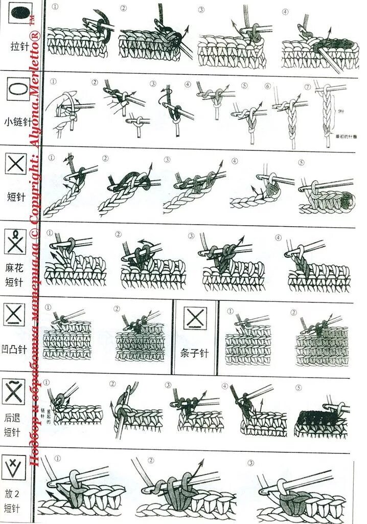 Расшифровка схем вязания крючком для начинающих MerlettKA - © MerlettKA ® ™ Вязание крючком символы, Вязание, Вязание крючком