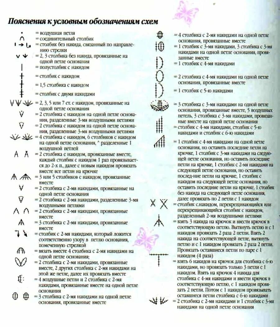 Расшифровка схем вязания крючком с описанием КАК ЧИТАТЬ СХЕМЫ ДЛЯ ВЯЗАНИЯ КРЮЧКОМ МОЙ СУНДУЧОК Дзен