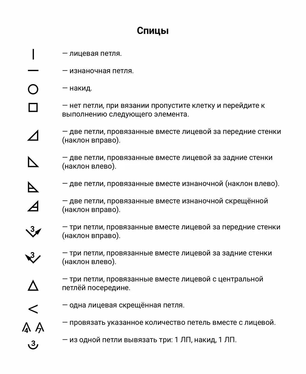 Расшифровка схем вязания спицами для начинающих УСЛОВНЫЕ ОБОЗНАЧЕНИЯ ДЛЯ ЛЮБЫХ СХЕМ СПИЦАМИ МОЙ СУНДУЧОК Дзен