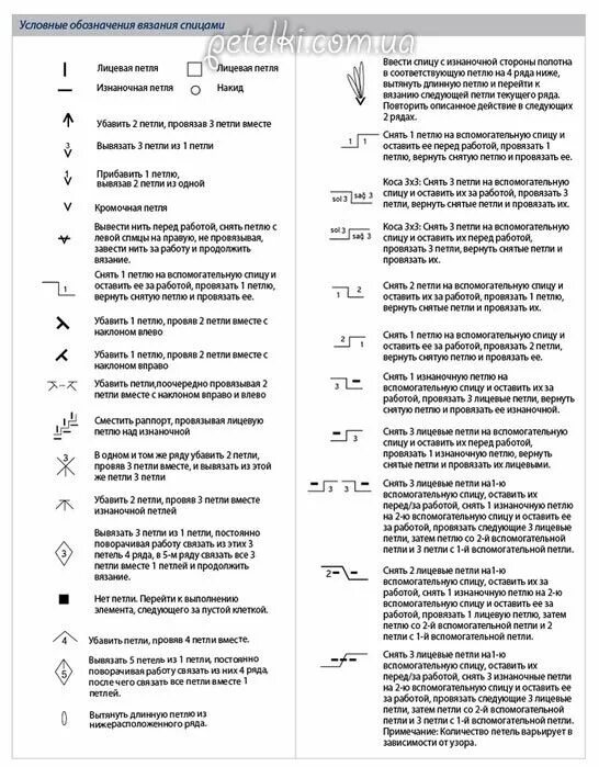 Расшифровка схем вязания спицами для начинающих Свадебная ажурная шаль спицами. Описание вязания, схемы Схемы вязания, Вязание, 