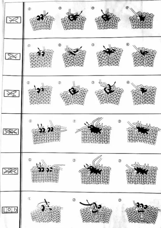 Расшифровка схем японского вязания спицами Gallery.ru / 1-9 - Образцы и схемы узоров спицами (часть 1 - восточные). Вязаные