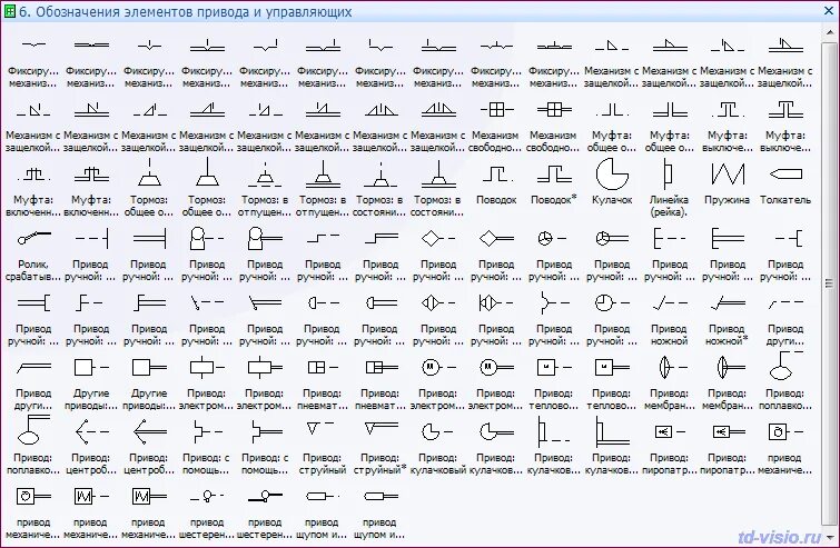 Расшифровка схемы по фото Трафареты и фигуры GOST Electro for Visio - состав.