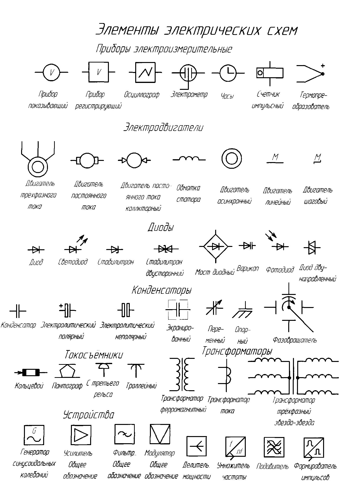 Расшифровка схемы по фото Знаки обозначения схем