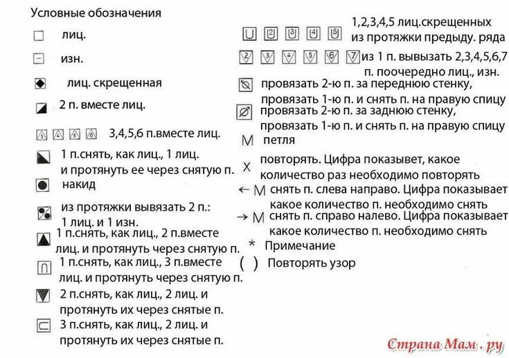 Расшифровка схемы вязания спицами Вязаные топы и майки летом - незаменимая вещь! Вязаный Смак Дзен Word search puz