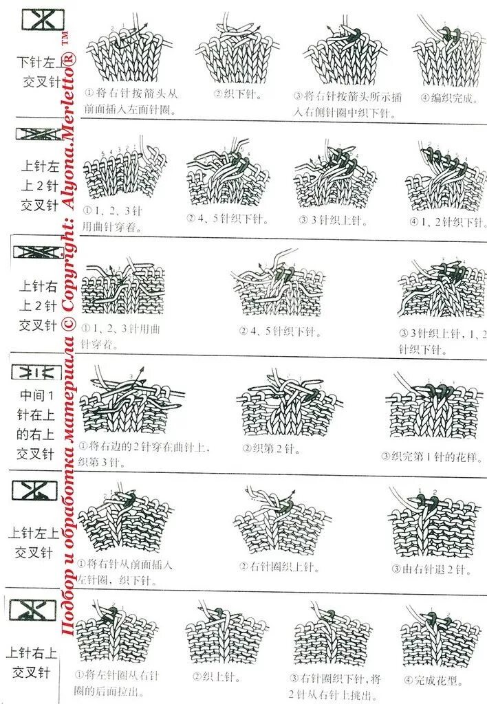 Расшифровка японских схем вязания спицами на русском Перевод китайских схем. Вязание крючком и спицами. Обсуждение на LiveInternet - 