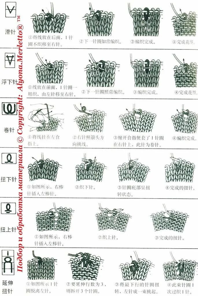 Расшифровка японских схем вязания спицами на русском Перевод китайских схем. Вязание крючком и спицами Японские узоры, Вязание, Вязан