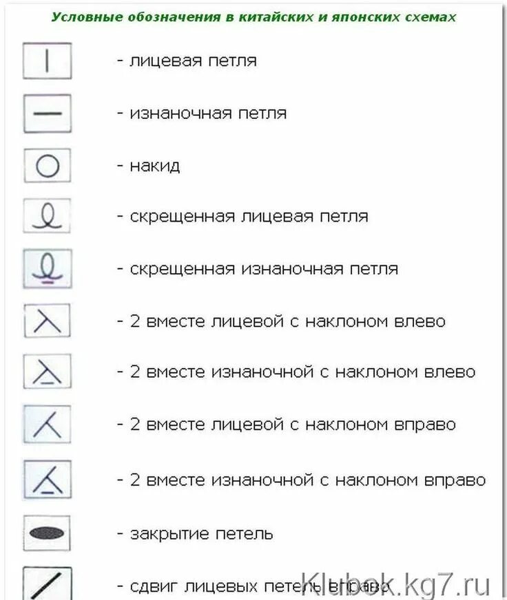 Расшифровка японских схем вязания спицами на русском Интересный шарф от подружек из Китая Схемы вязания, Вязание, Узоры