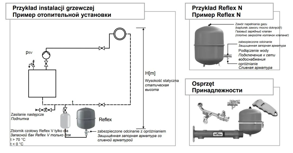 Расширительный бак для отопления схема подключения Расширительный бак серый Reflex N для отопления 800л 8218500 - купить с доставко