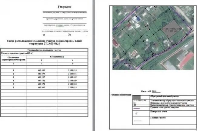 Рассмотрение схемы расположения земельного участка Схема Расположения Земельного Участка - СРЗУ за 500 руб., исполнитель pavlentic3