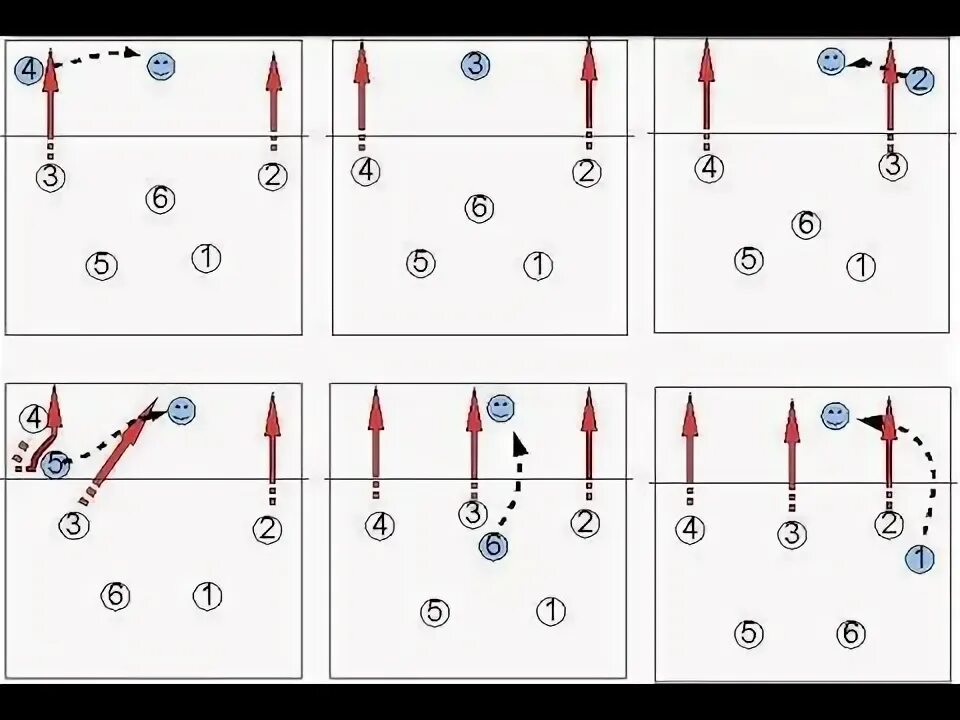 Расстановка 5 1 схемы Pin on Volleyball