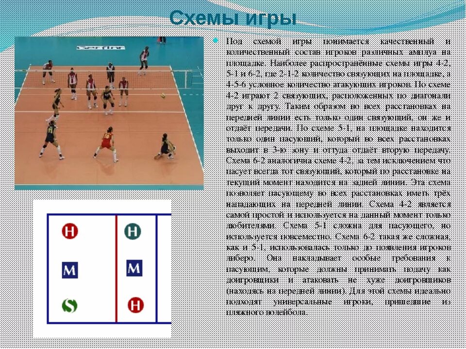 Расстановка игроков в пионерболе схема для детей Количество игроков волейбольной команды на площадке