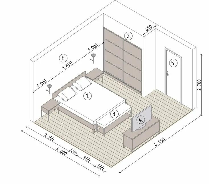 Расстановка мебели спальня дизайн Pin by Евгения Учитель on Ремонт Sleeping room design, Bedroom layout design, Sm