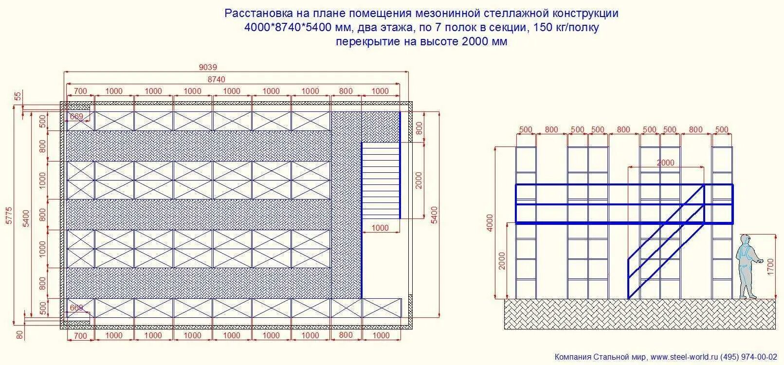 Расстановка стеллажей на складе схема Компоновка складов