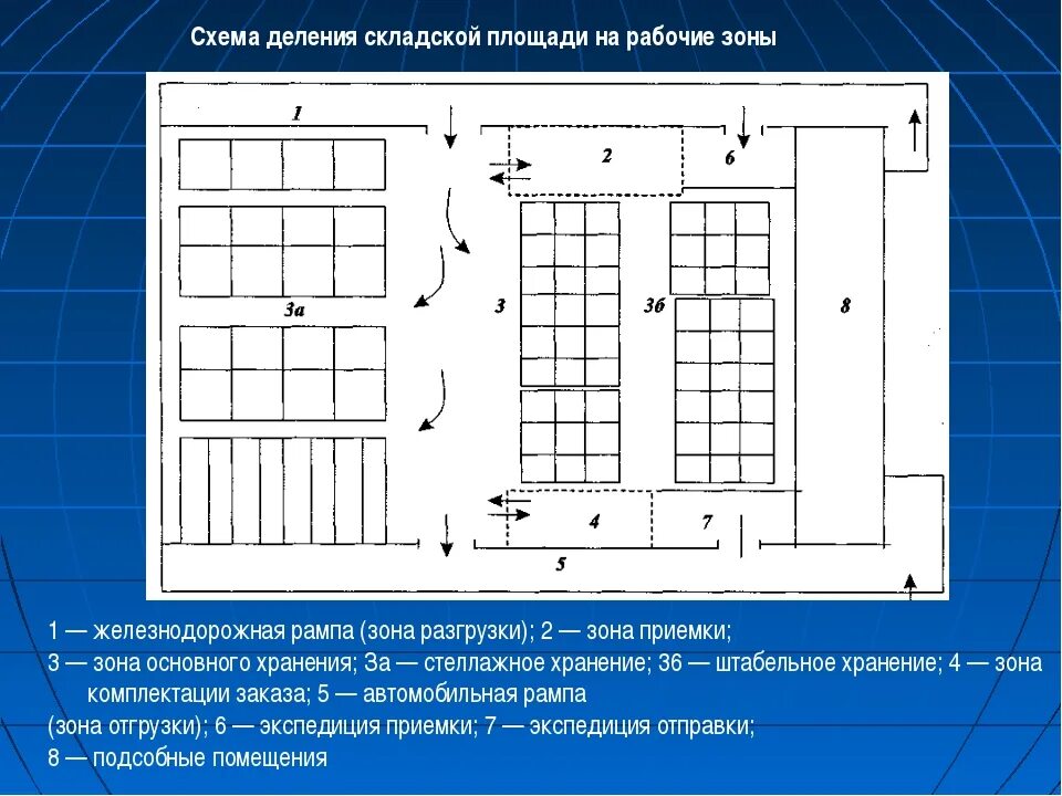 Склад и Техника, торговая компания, Металлургов, 9, Липецк - 2ГИС