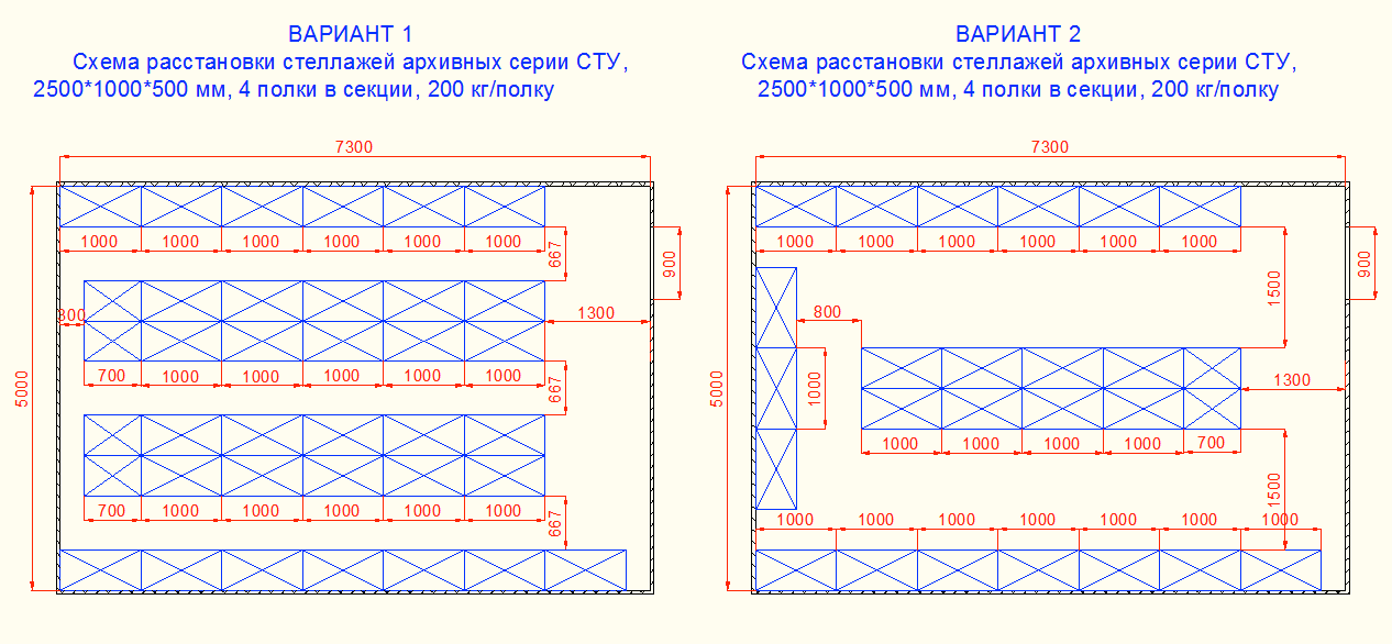 Расстановка стеллажей на складе схема Архивные металлические стеллажи купить в Москве с доставкой