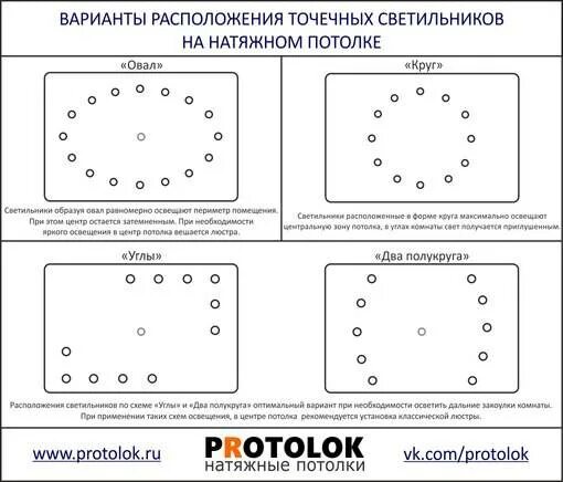 Светильники Натяжные потолки Potolok40