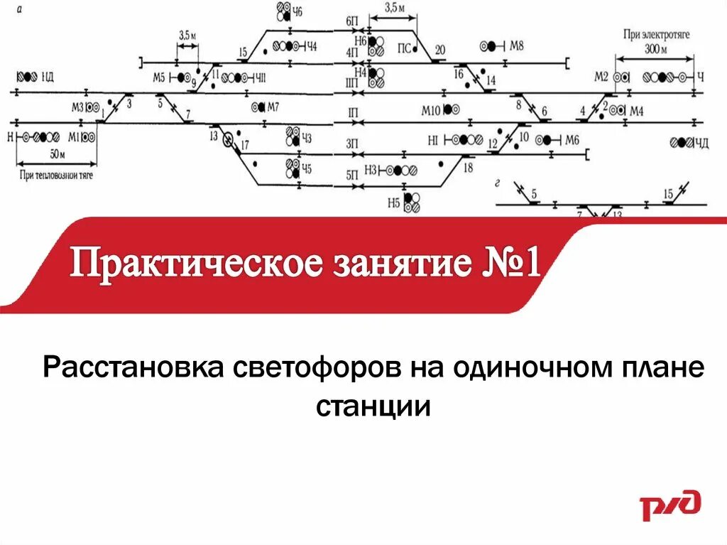 Расстановка светофоров на станции схема онлайн Расстановка светофоров на станции схема фото и видео - avRussia.ru