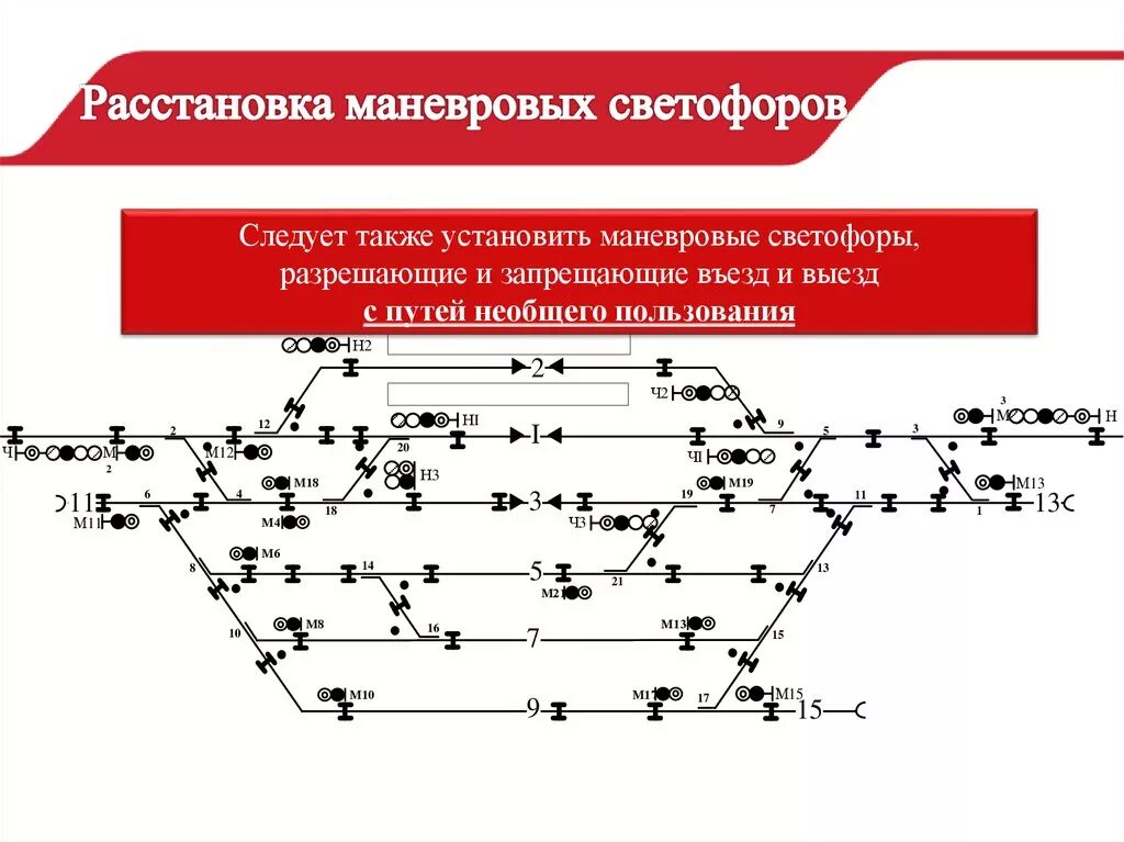 Расстановка светофоров на жд станции схема Расчет жд доставки: найдено 62 изображений