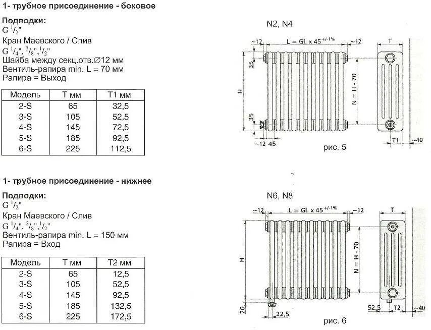 Расстояние между подключением радиатора отопления Размеры радиаторов отопления по высоте, узкие секции, как рассчитать батареи, де