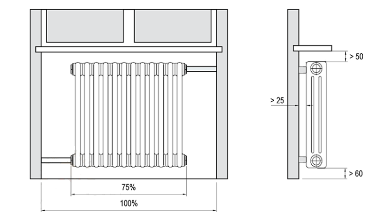 Расстояние подключения радиатора Как установить радиатор отопления своими руками HeatProf.ru