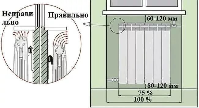 Расстояние подключения радиатора Радиатор алюминиевый Global ISEO 500 секции 8 - купить в интернет-магазине Тепло