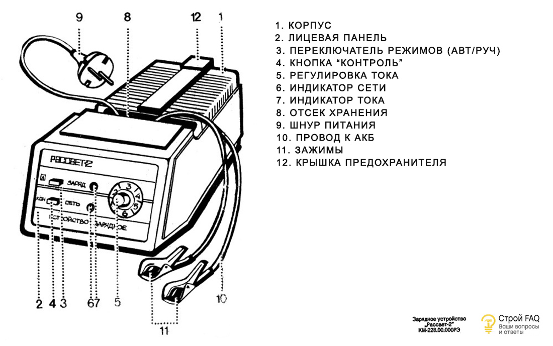 Рассвет 2 схема принципиальная электрическая Картинки УЗ С 12 6.3 УХЛ 3.1 СХЕМА