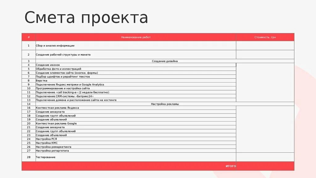 Расценки дизайн проекта Этапы работы проекта. Шаблон - презентация онлайн