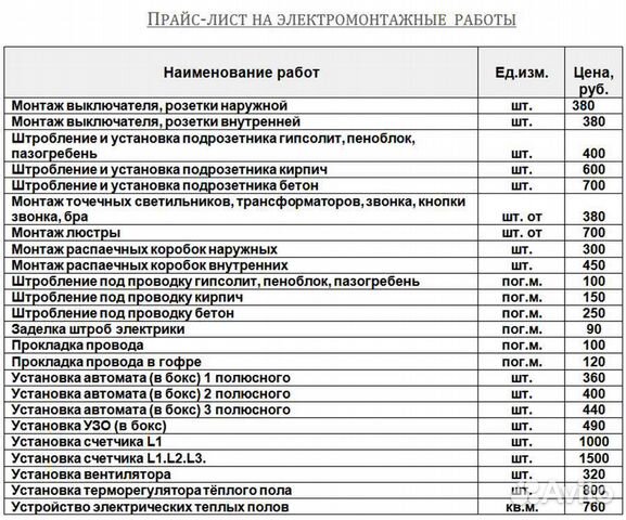 Расценки на подключение электричества брата - Услуги электриков во всех регионах Ремонт и строительство Услуги на Авит