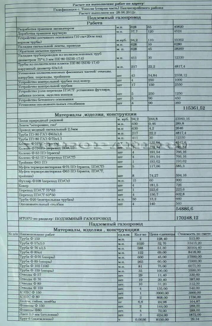 Расценки на подключение газового Газ смета: найдено 87 изображений