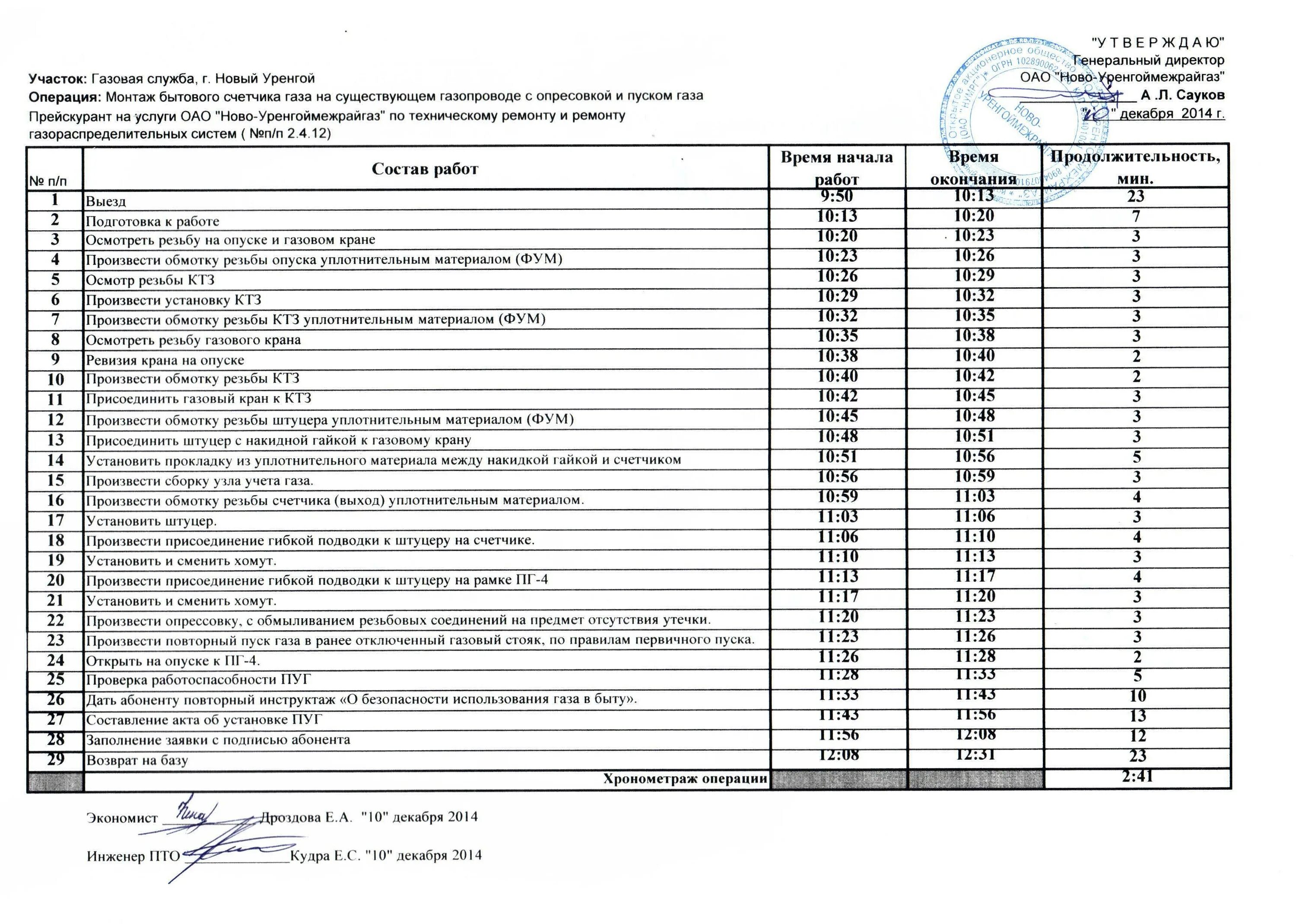 Расценки на подключение газового Прайс листы газ: найдено 83 изображений