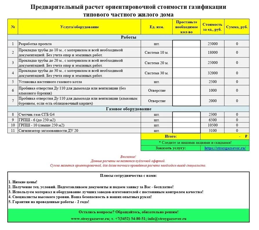 Расценки на подключение газового Расчет стоимости газификации