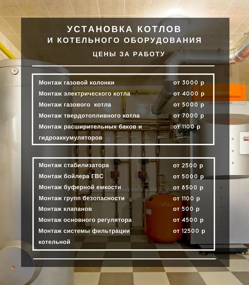 Расценки на подключение газового Электрокотел в Симферополе, цена Купить электрические котлы с установкой по Крым