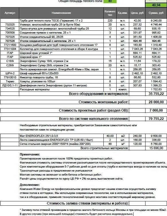 Расценки на подключение теплого пола Монтаж теплых полов электрических смета