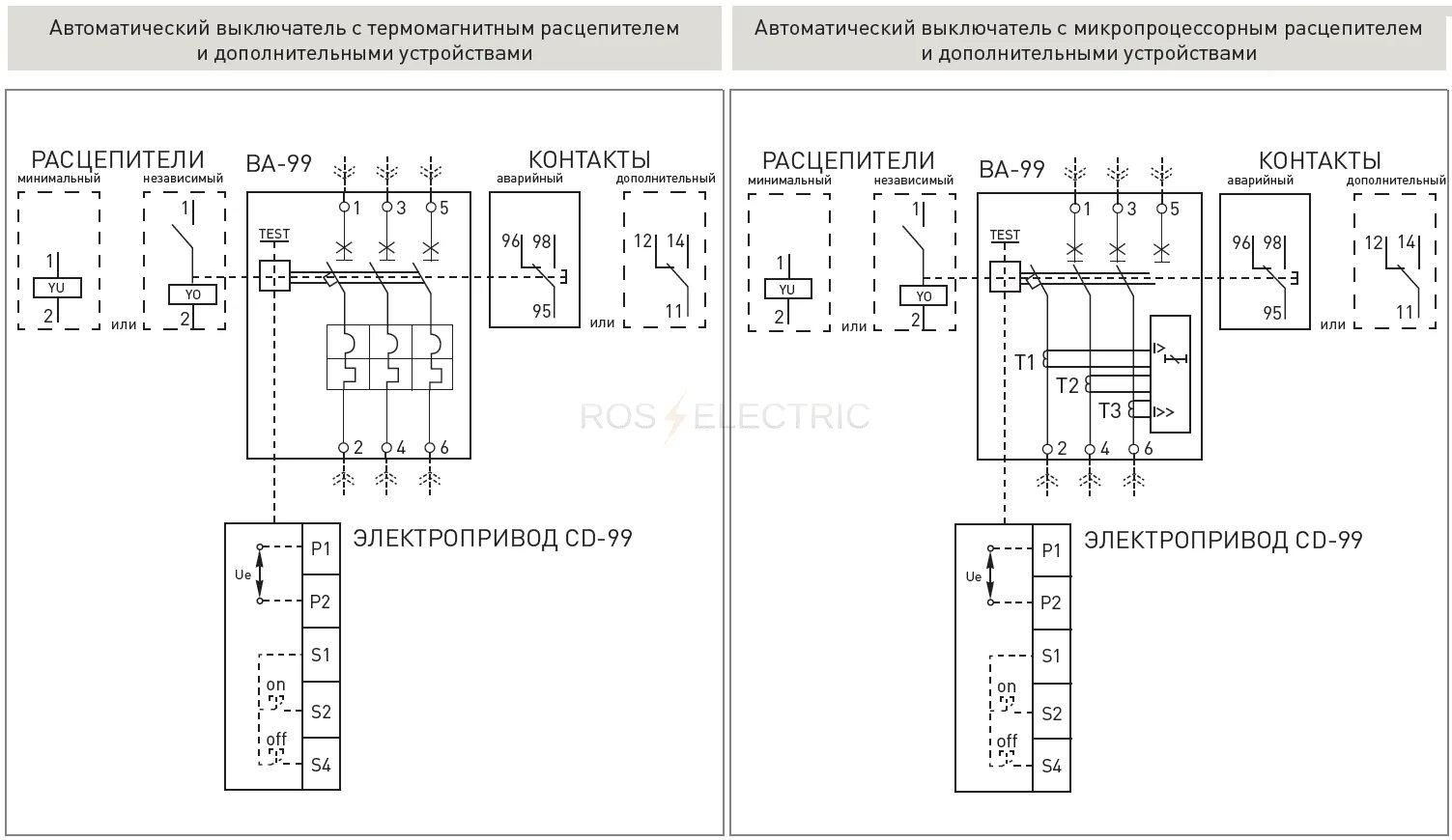 Расцепители автоматических выключателей схема подключения Автомат с независимым расцепителем схема