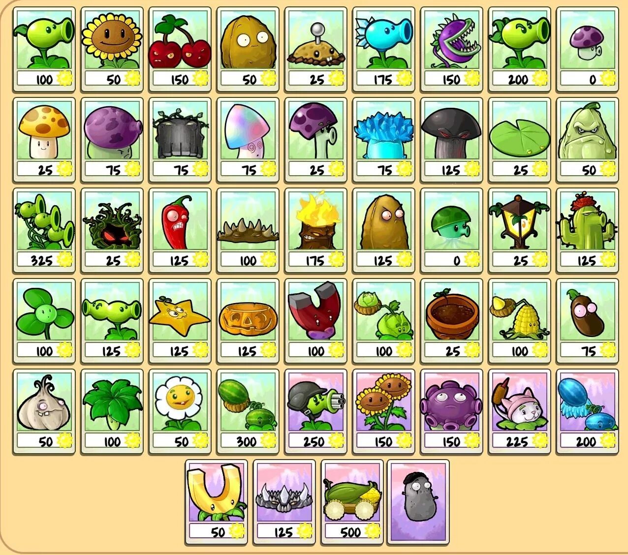 Растение против зомби игра 2 фото plants vs zombies 2 zombie characters - Google Search Plants vs zombies, Plant z