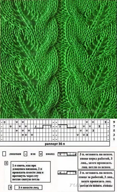 Растительные узоры спицами схемы ВЯЗАНИЕ*узоры энциклопедия Lace knitting stitches, Cable knitting patterns, Lace