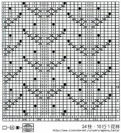 Растительные узоры спицами схемы Вязаная кофточка узором веточка,схема в 2024 г Вязание, Узоры, Схемы вязания