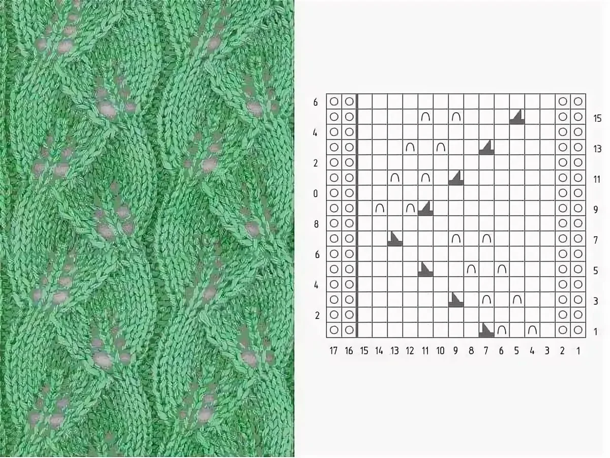 Растительные узоры спицами схемы Схемы вязания узоров спицами видео - найдено 90 картинок