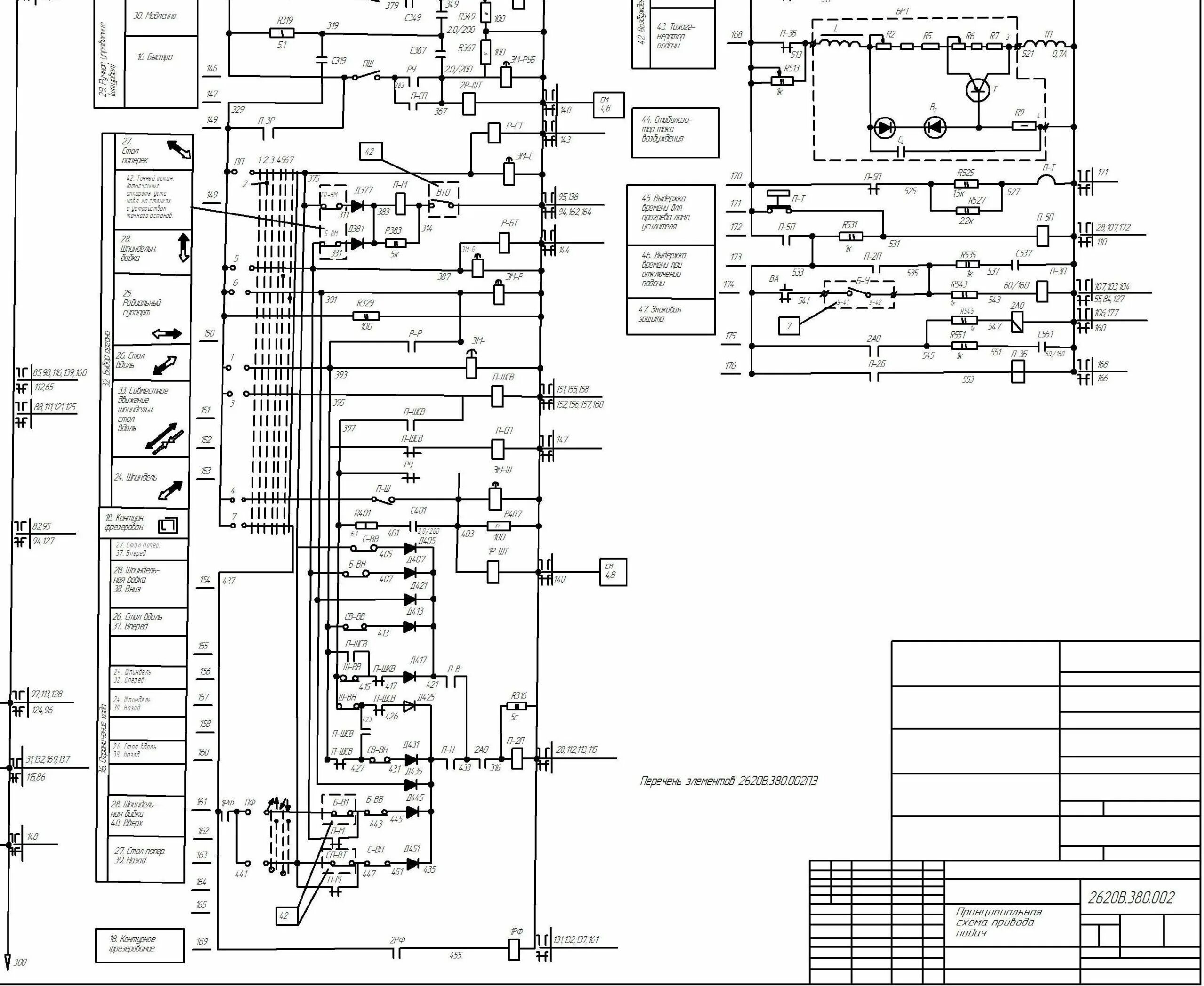 Расточной 2а622ф2 1 схема электрическая принципиальная описание Принципиальная электрическая схема привода подач 2620В.380.002 горизонтально-рас